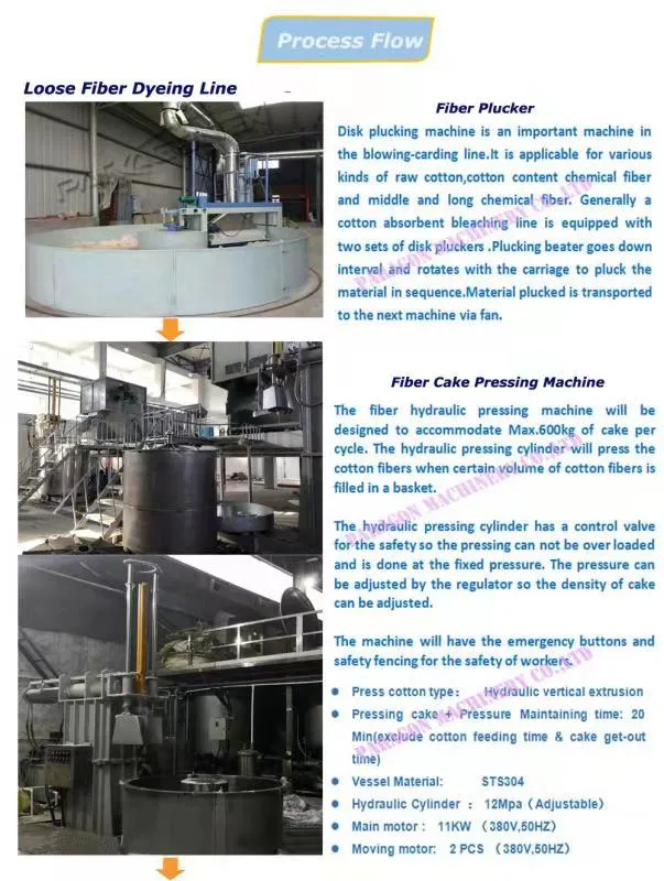 High Temperature High Press Jet Overflow Dyeing Machine for Loose Fiber